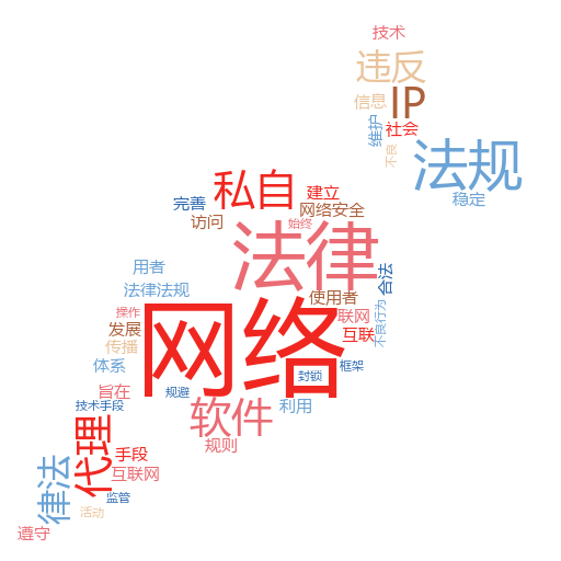 小丑代理软件大揭秘：解锁网络新境界的神奇钥匙？