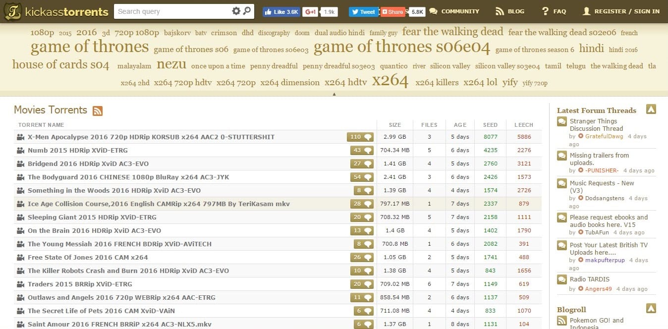 Kickass Torrents