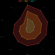 浏览器指纹识别防护指南